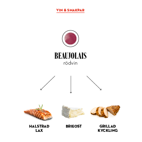 beaujolais